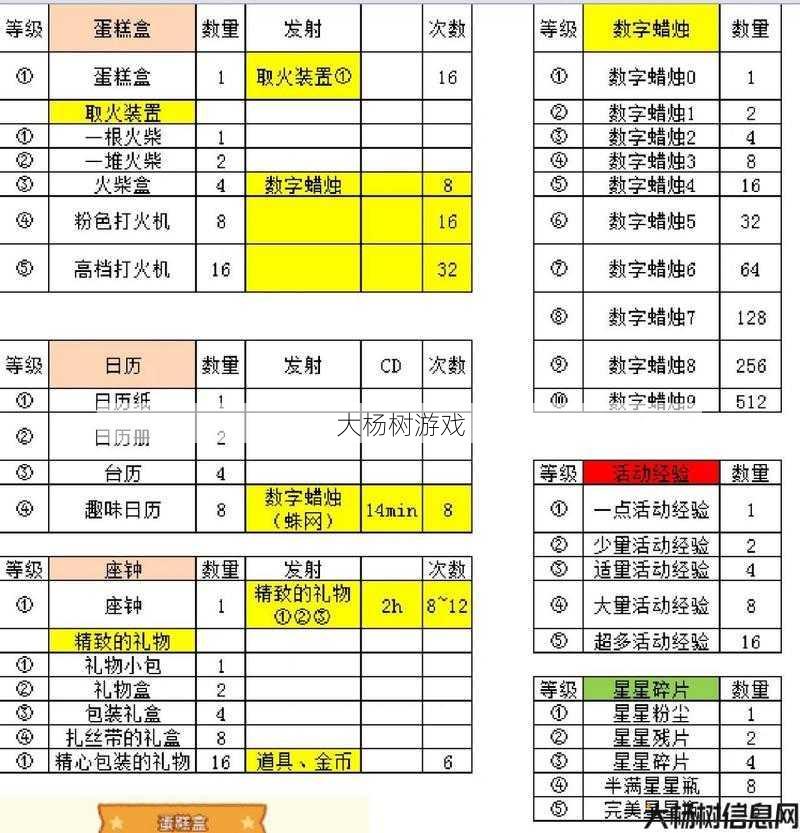探索传世复古版：官方手游激活码全攻略 第2张