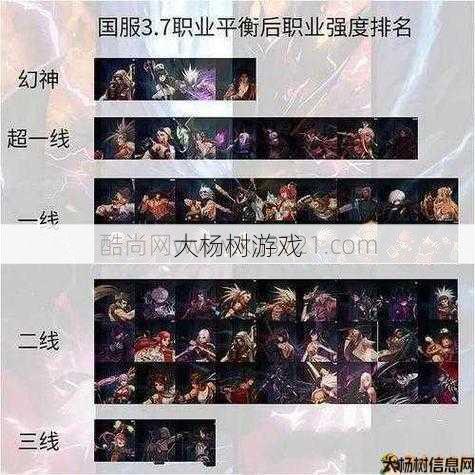 dnf90能换职业么(DNF90职业转换攻略) 第2张