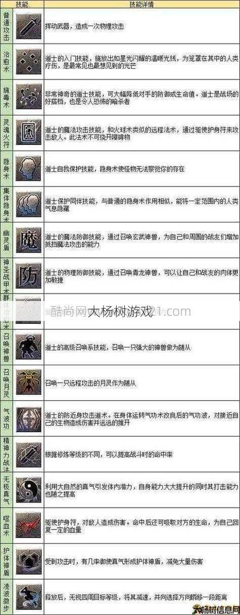传奇私服道士的实用技能：心灵召唤