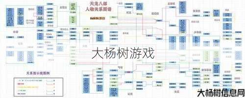 天龙八部游戏全职业介绍,天龙八部游戏职业详解