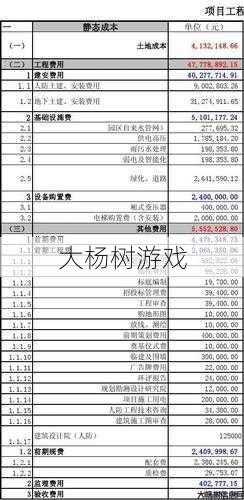梦幻SF搭建成本解析：预算与费用估算 第1张