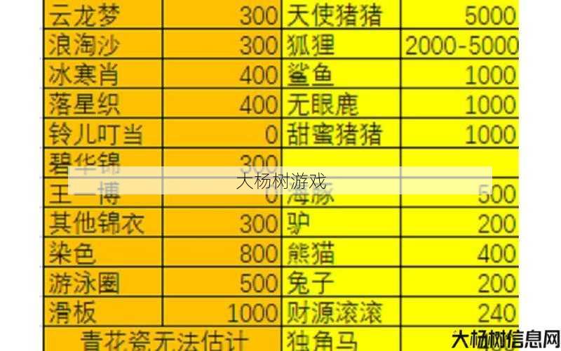 梦幻SF搭建成本解析：预算与费用估算 第2张