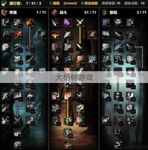 魔兽世界盗贼职业简介大全,魔兽世界盗贼职业全套解析! 第2张 魔兽世界盗贼职业简介大全,魔兽世界盗贼职业全套解析! 第2张