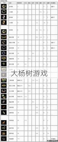 传奇法师装备级别图大全 - 最新图片分享 第2张 传奇法师装备级别图大全 - 最新图片分享 第2张