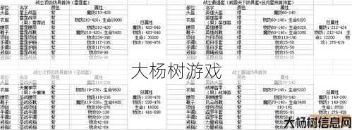 传世手游:装备打造与升级全攻略 第2张 传世手游:装备打造与升级全攻略 第2张