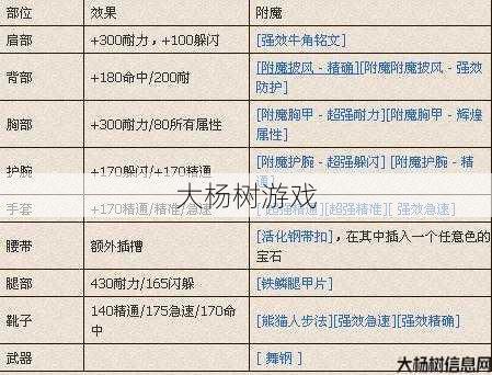 魔兽世界武僧赚钱攻略,魔兽武僧赚钱秘籍! 第2张