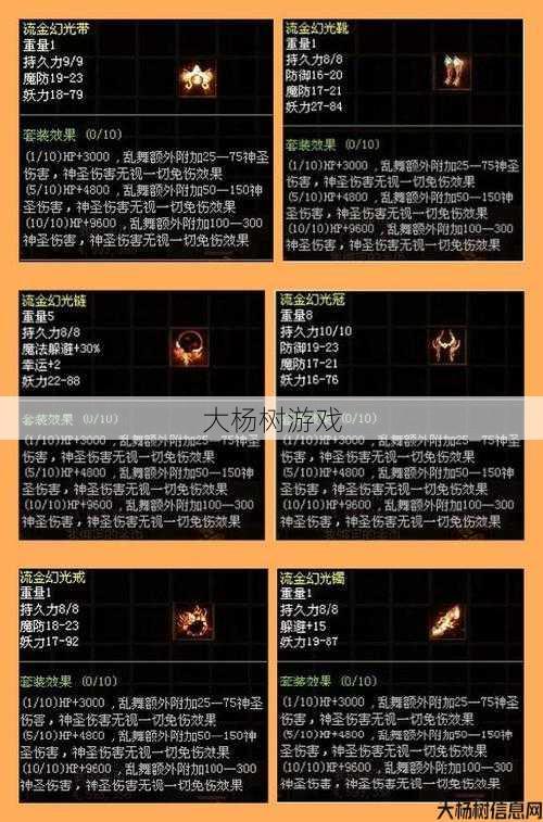 选择最佳神武套装属性，让你在传奇世界脱颖而出 第1张