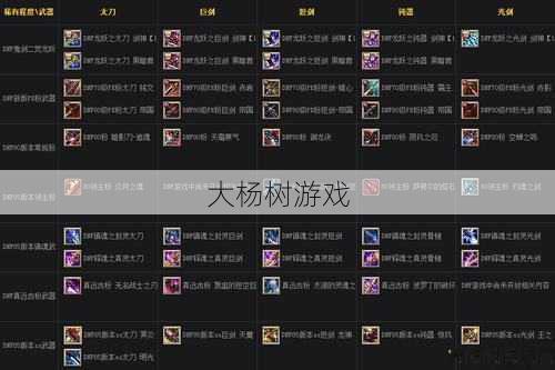 炫酷霸气！dnf神枪手最佳武器一览 第1张