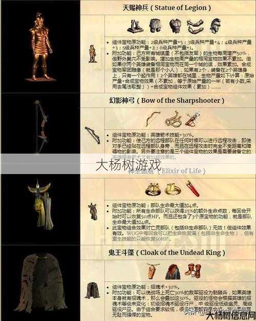 重组顛峰鬼王副本技能输出次序 第1张