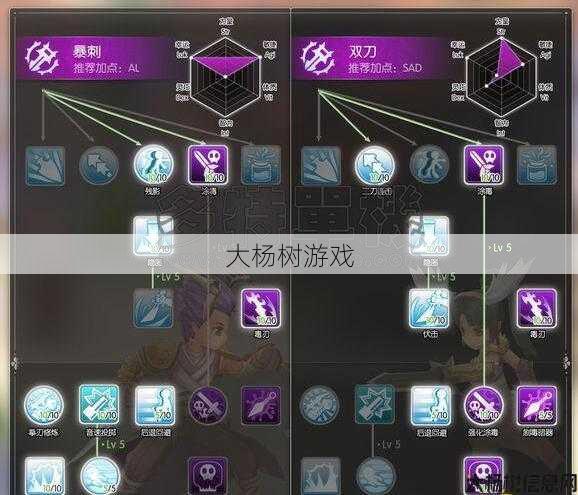 绝地刺客加点完整攻略一览 第1张