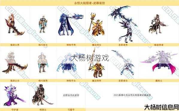 最新dnf公益服发布网顶级秘籍:神枪手在地下城的位置 第1张