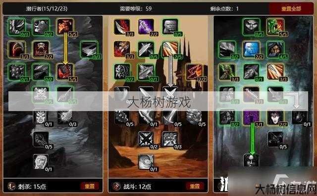 魔兽sf新手玩家经验:魔兽世界最强职业pvp,揭秘pvp王者装备&技能，让你成为魔兽最强战斗职业! 第2张