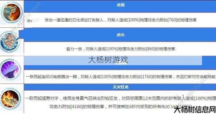 最新完美世界私服详细解密:最全最强武侠技能加点攻略，完美国际最新版本必看！ 第2张