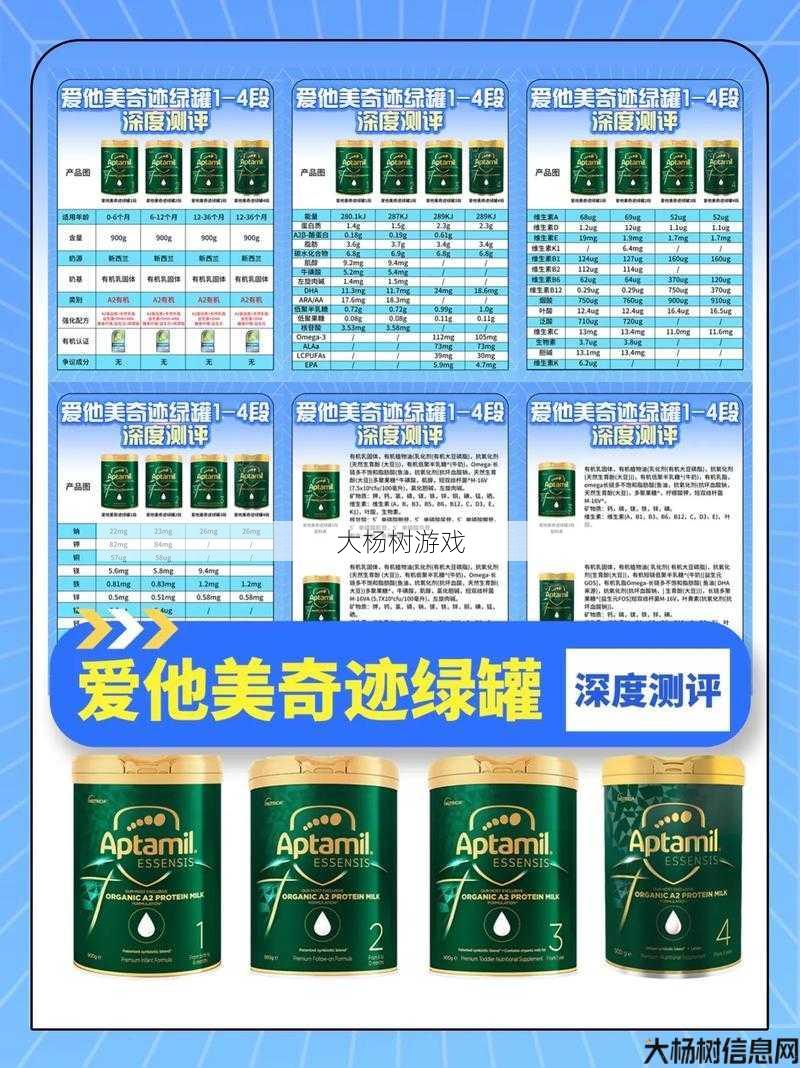 最新奇迹私服发布网深度心得:狂暴术详解，让你成为奇迹召唤师高手 第2张