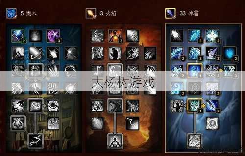 魔兽公益服顶级玩家秘籍:魔兽世界法师什么天赋好,优秀法师必备的职业技能和特质! 第2张