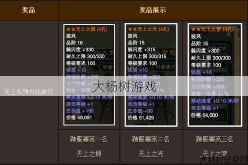 新开完美国际私服深度心得:提升游戏胜率，完美输出手法全攻略 第1张