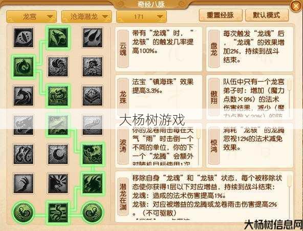 新开梦幻私服全方位秘籍:梦幻龙宫攻略大全，详解每个关卡，附详细并茂 第1张