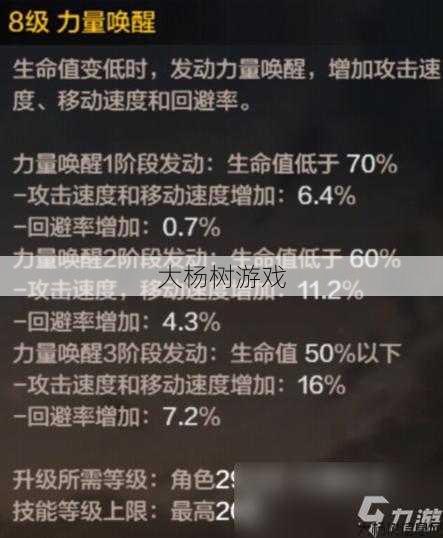 新开地下城私服玩家必读:提升DNF狂战士战斗力的关键属性！