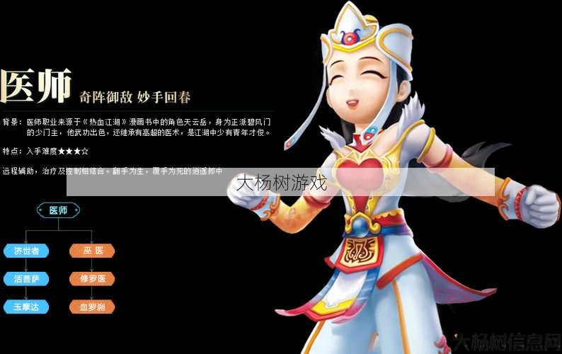 热血江湖私服发布网大神心得:谭花灵职业揭秘 第2张