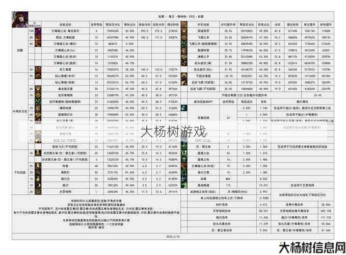 最新dnfsf全方位秘籍:女性玩家必备，地下城剑魂女角色全名一览 第1张