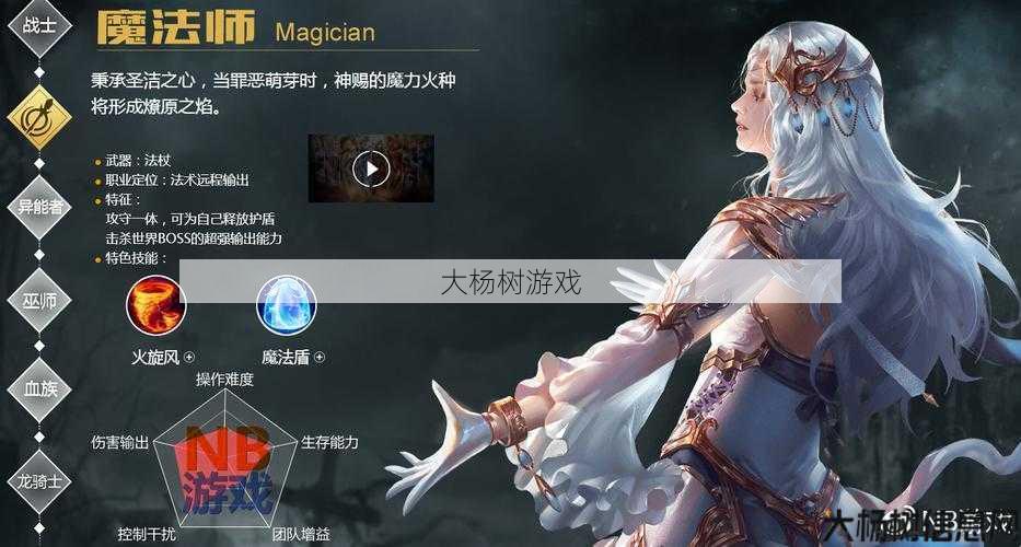 魔兽世界公益服:魔域手游2怎么选职业,如何选择魔域手游2的职业？ 第1张