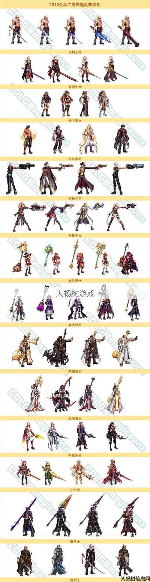 最新dnf公益服发布网大神详解:深度解析地下城魔法师的职业分类 第1张 最新dnf公益服发布网大神详解:深度解析地下城魔法师的职业分类 第1张