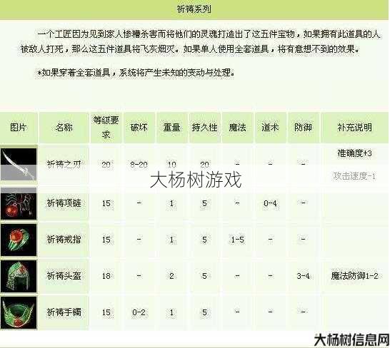 热血传奇神圣属性的作用详解 第1张