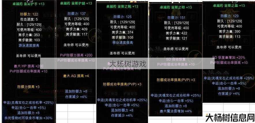 神器何物：奇迹力圣的武器是什么？ 第1张