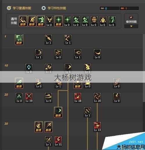 重置你的刺客技能加点-最佳推荐表 第2张 重置你的刺客技能加点-最佳推荐表 第2张