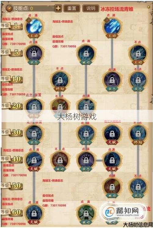 提升奇迹召唤师战力32000点的加点方法 第2张 提升奇迹召唤师战力32000点的加点方法 第2张