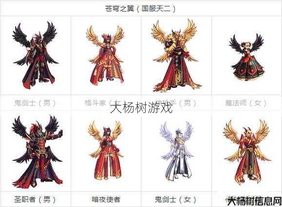 最新dnf公益服发布网探索:魔法师天空套评测：一到八期观感如何？ 第2张