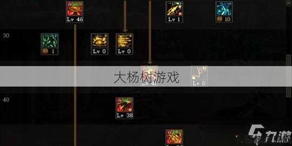 最新dnfsf全面详解:新：谁是地下城神枪手的最佳代表？ 第1张