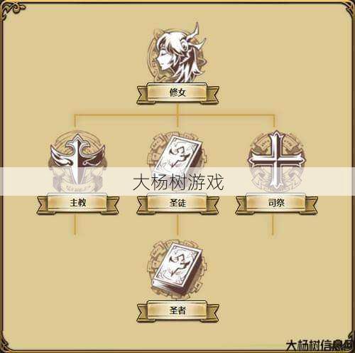 魔兽私服全方位技术:魔兽世界梦幻端职业,玩转梦幻职业,攻略无压力!! 第2张 魔兽私服全方位技术:魔兽世界梦幻端职业,玩转梦幻职业,攻略无压力!! 第2张