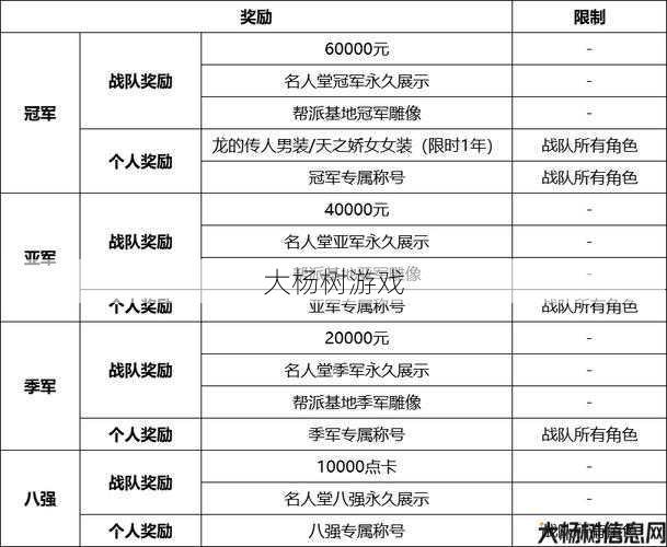 最新完美国际私服新手玩家技巧:完美国际法师连招技巧攻略大全 第2张