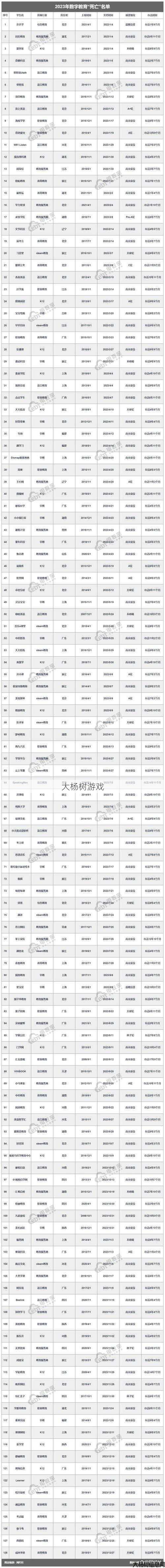 最新奇迹sf发布网指南:如何在魔法加点系统中轻松获得2800点？ 第2张