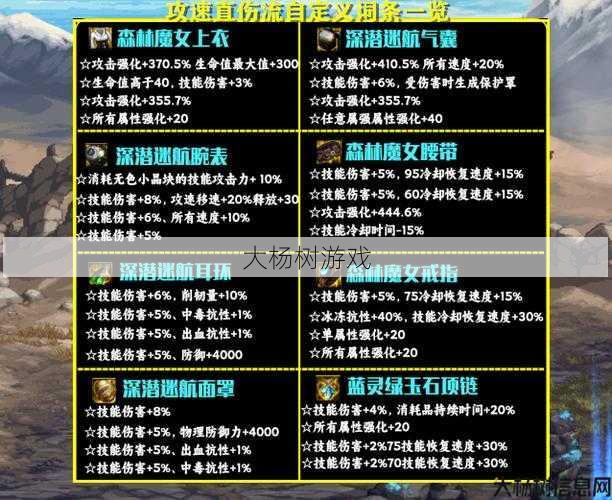 dnf公益服发布网详细解密:打造最IN剑魂,推荐超酷ID! 第1张 dnf公益服发布网详细解密:打造最IN剑魂,推荐超酷ID! 第1张