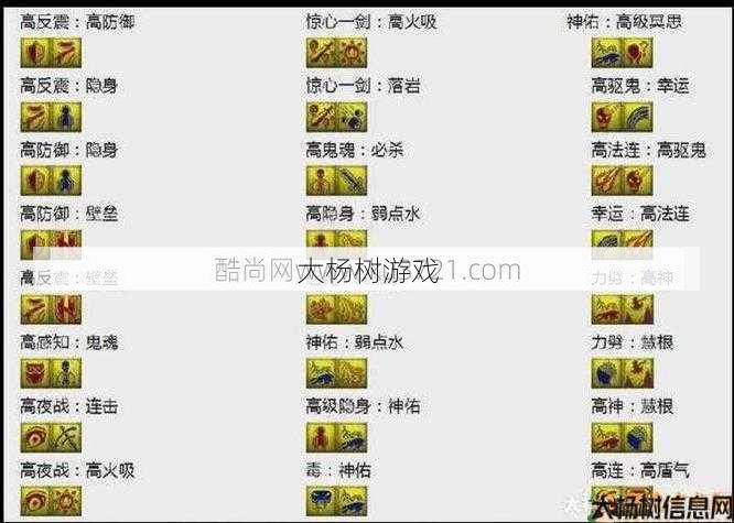 最新梦幻西游私服:梦幻西游：方寸技能全解，了解一下！ 第2张