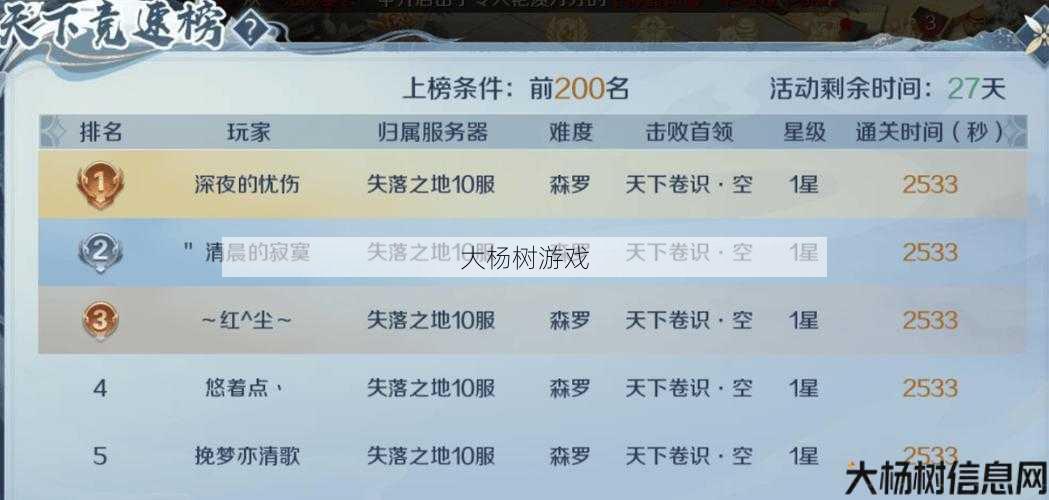 最新魔兽公益服全面心得:魔域手机星级副本攻略 第1张