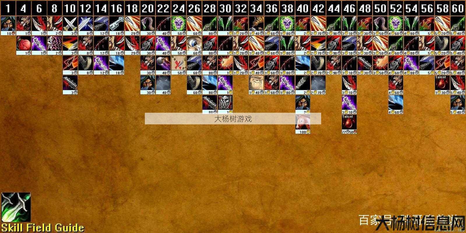 魔兽sf玩家的升级指南:魔兽世界怀旧服单挑职业,单挑BOSS必备，魔兽怀旧服顶尖技能！! 第2张