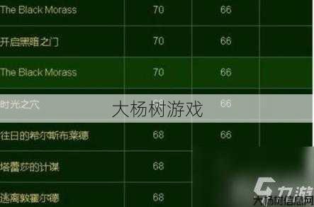 魔兽私服详细揭秘:魔兽世界杀怪职业排名表,魔兽世界最强杀怪职业排名! 第1张