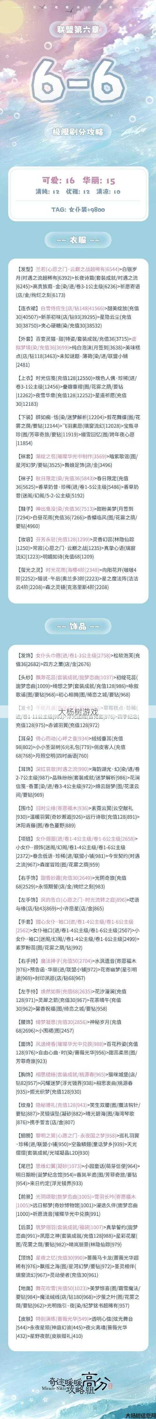 最新奇迹私服发布网优劣:最新奇迹MU召唤师加点攻略全攻略 第2张 最新奇迹私服发布网优劣:最新奇迹MU召唤师加点攻略全攻略 第2张