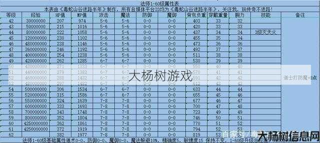 热血传世私服大神探索:传奇世界最全战士名列表 第2张