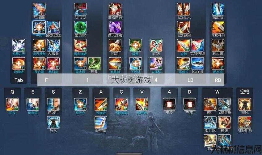 魔兽公益服小白秘籍:魔兽世界奇迹剑士加点攻略,玩转魔兽世界奇迹剑士加点! 第2张