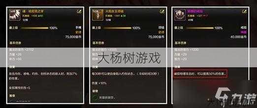 dnfsf新手玩家揭秘:快速提升DNF狂战士装备,达到100级装备要求 第2张 dnfsf新手玩家揭秘:快速提升DNF狂战士装备,达到100级装备要求 第2张