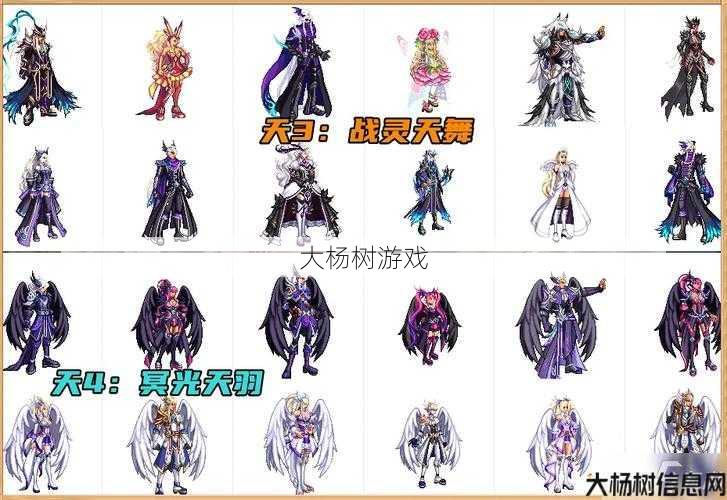 最新dnfsf计划:女枪天空套哪个更吸引人 第2张