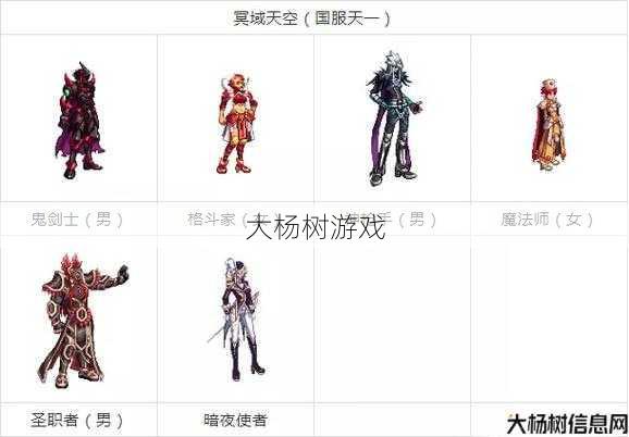 最新dnfsf计划:女枪天空套哪个更吸引人 第1张