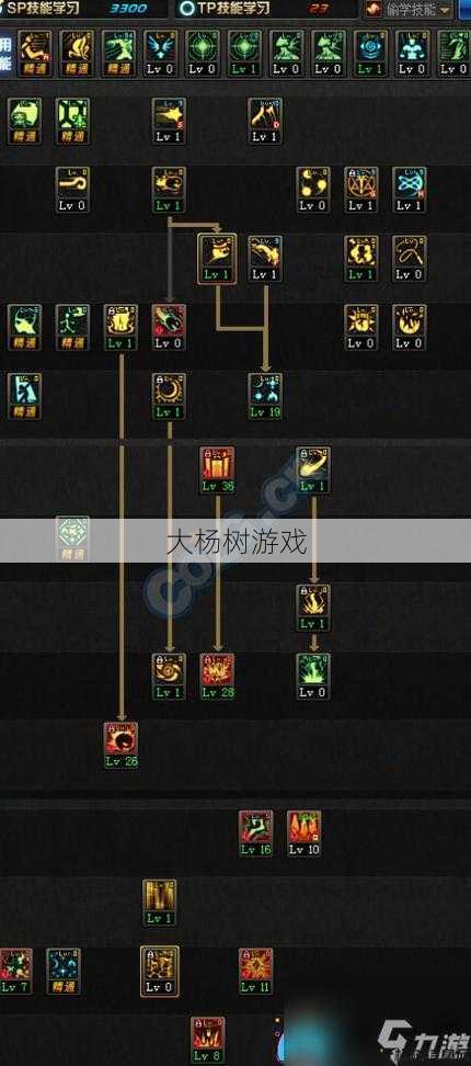 dnf公益服发布网小白心得:地下城魔法师技能加点详解及图示 第2张