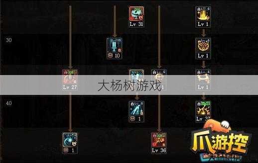 dnf公益服发布网小白心得:地下城魔法师技能加点详解及图示 第1张