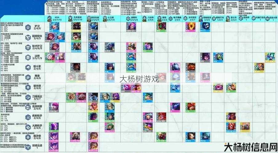 最新魔兽私服游戏详解:魔域战旗羁绊攻略领取指南 第1张 最新魔兽私服游戏详解:魔域战旗羁绊攻略领取指南 第1张