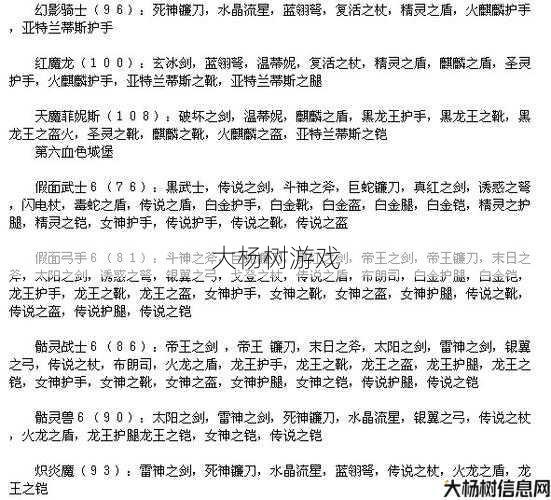 最新奇迹私服小白详解:奇迹圣导师装备最佳掉落地点分享 第2张